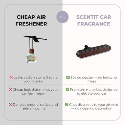 Inspired by Dior Sauvage Elixir